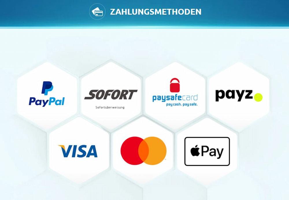 Sichere Zahlungsmethoden
