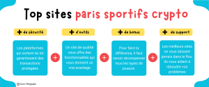 top sites de paris sportif crypto