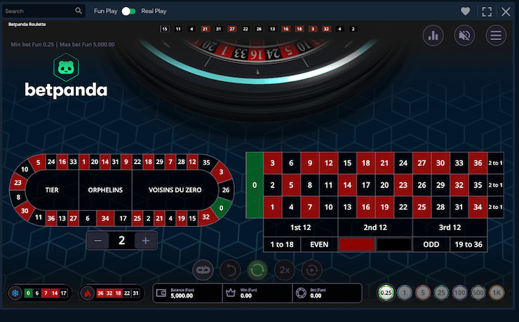 A look at a crypto roulette table