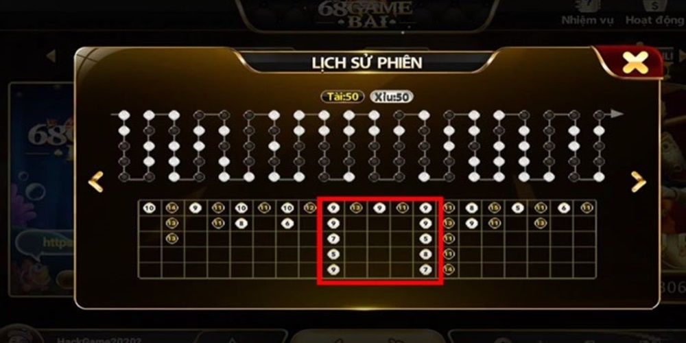 Theo dõi lịch sử phiên để soi cầu Tài Xỉu