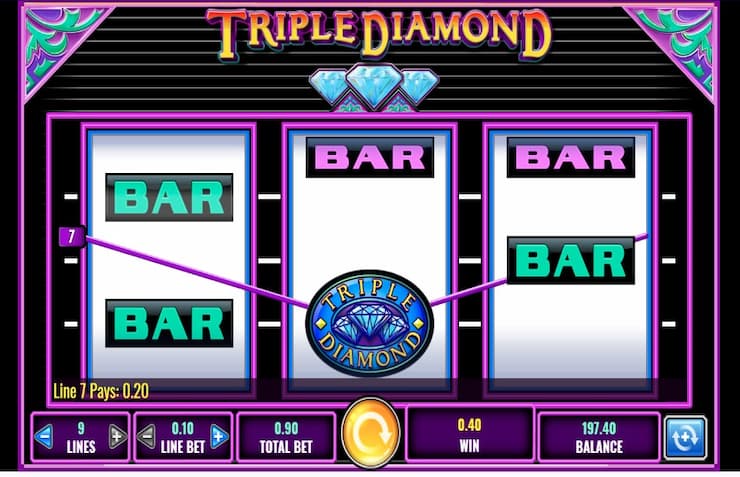Triple Diamond Multiplier Symbol