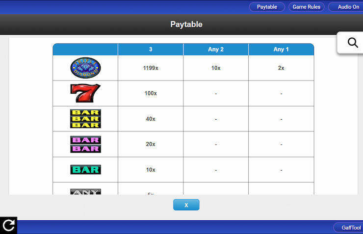 Triple Diamond Slot Machine Payout Table Desktop