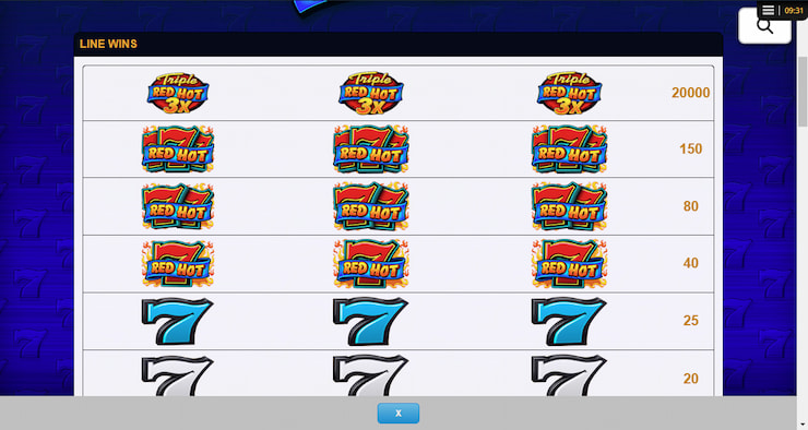 Triple Red Hot Pay Table