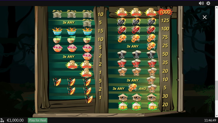 Ugga Bugga Payout Table Desktop