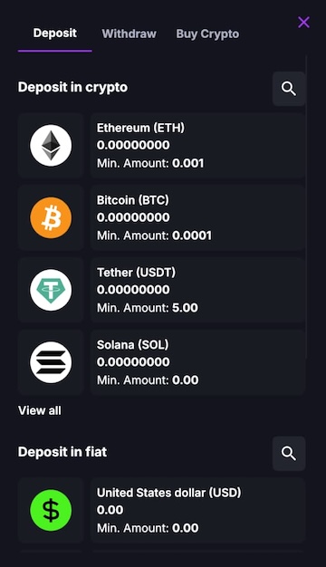 A snapshot of the Best Crypto Casinos for US Players