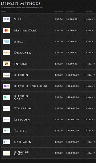 lucky red casino deposit methods