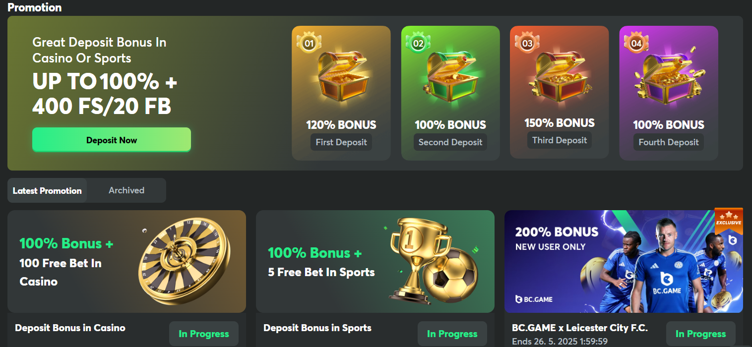 Nabídka bonusů a promo akcí na BC.game