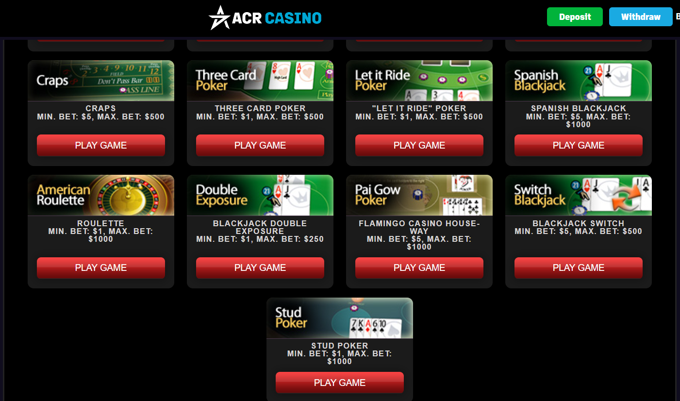 ACR Poker Bitcoin poker site