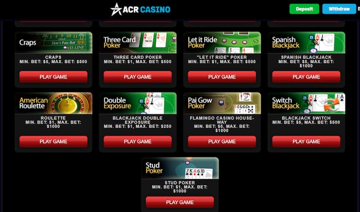 A snapshot of ACR Poker bitcoin poker platform with rakeback and leaderboards
